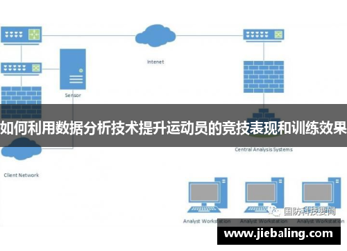 如何利用数据分析技术提升运动员的竞技表现和训练效果