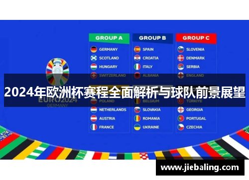 2024年欧洲杯赛程全面解析与球队前景展望
