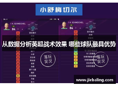 从数据分析英超战术效果 哪些球队最具优势