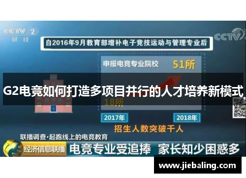 G2电竞如何打造多项目并行的人才培养新模式